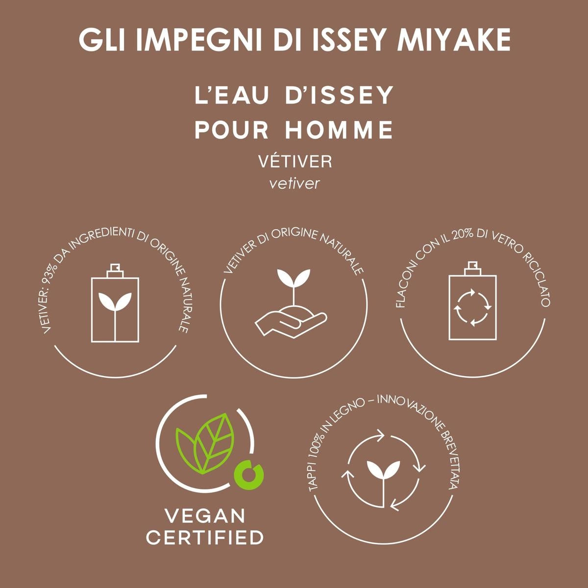 Issey Miyake L'Eau d'Issey Pour Homme Vétiver – EDT Spray – 50 ml – Men’s Fragrance